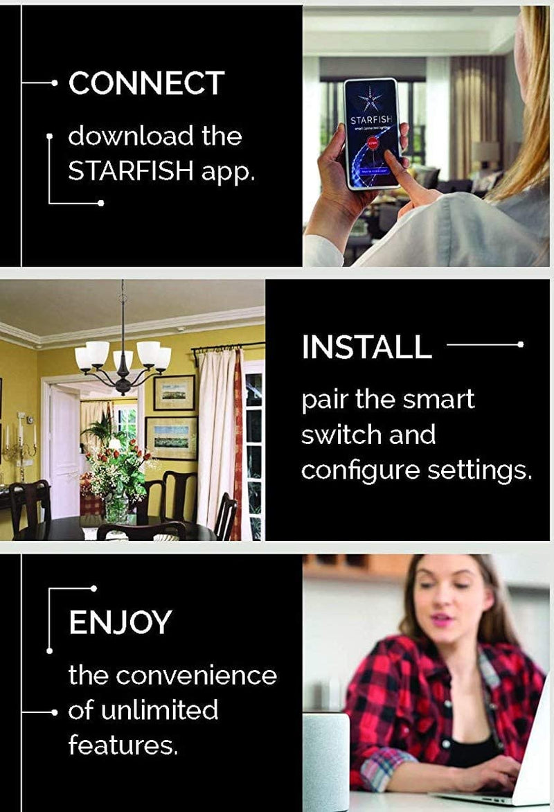Starfish WiFi Smart Wall Light ON/OFF Switch
